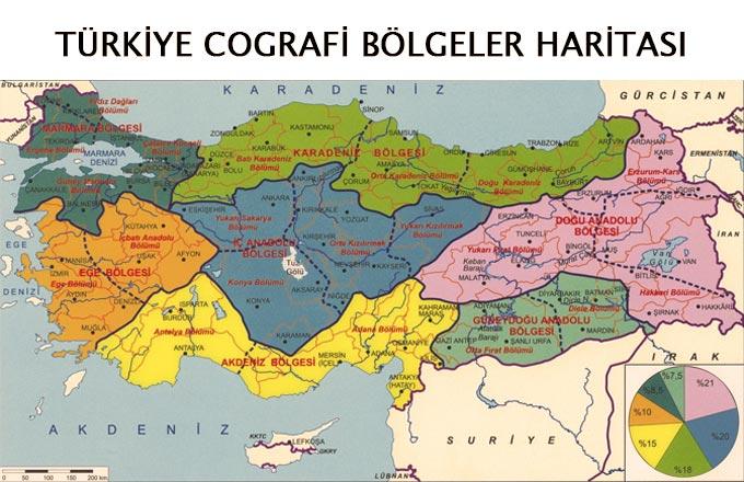 turkiye cografi bolgeler haritasi